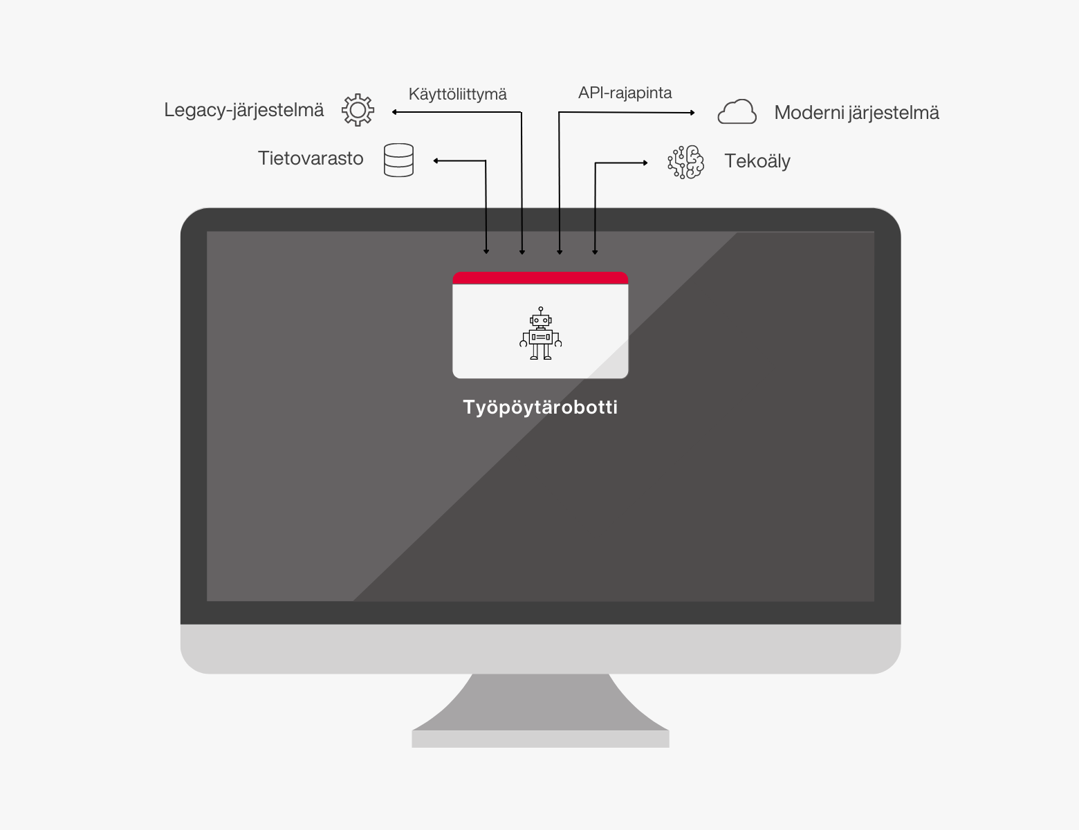 Blogien kuvituskuvat (1)