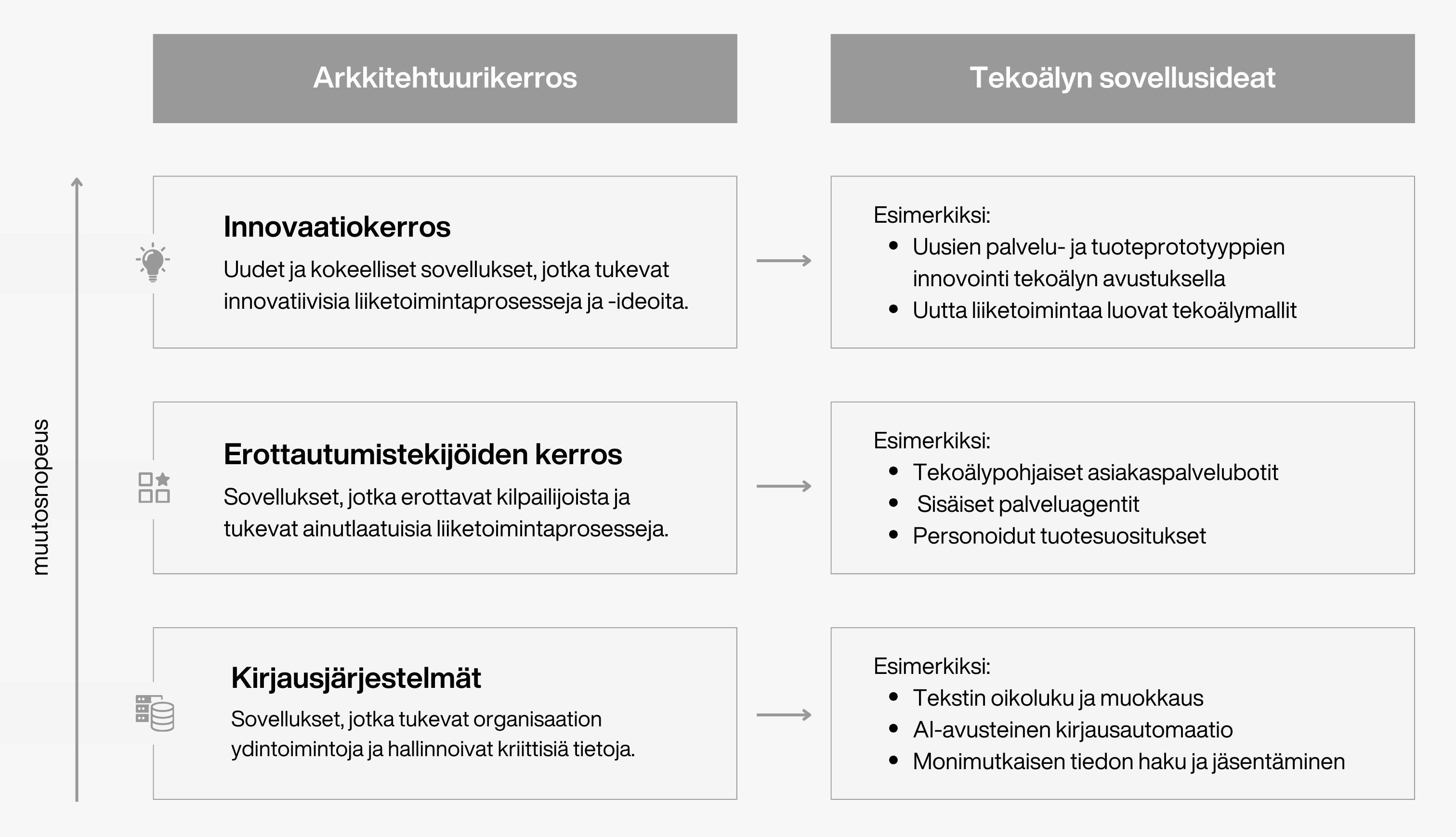 Blogien kuvituskuvat (2)