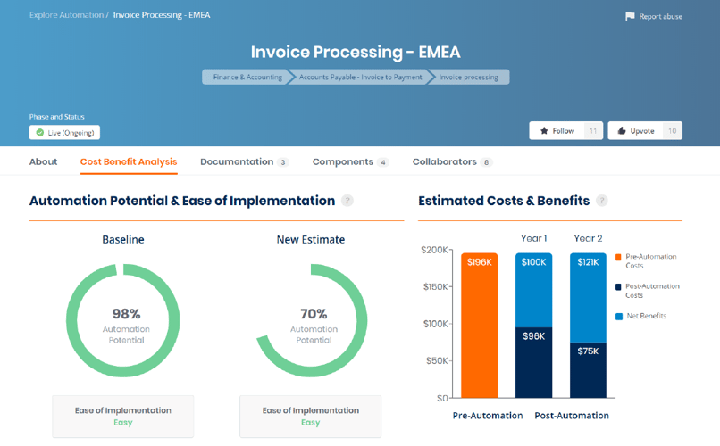 uipath-automation-hub