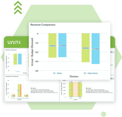 Unit4-finance-web-1 Unit4-finance-web-1